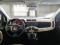 preview Fiat Panda #2