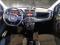 preview Fiat Panda #2