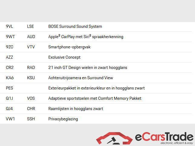 PORSCHE Macan S Macan S #6