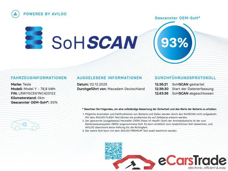 TESLA Model Y Long Range Dual Motor AWD 5d 378kW #2