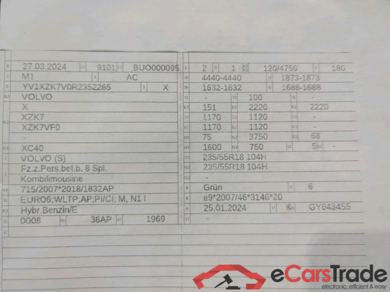XC40 Core 2WD 2.0 120KW AT7 E6d #6